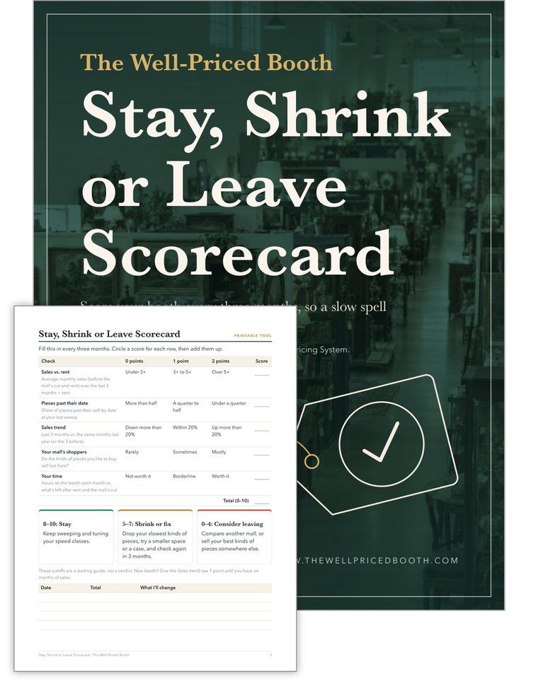 The Stay, Shrink or Leave Scorecard: its cover with the inside pages fanned in front